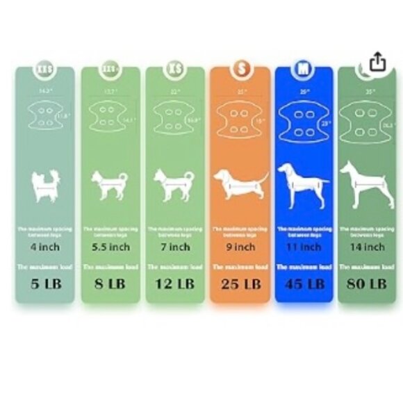 NWT CAT (or DOG) Grooming Hammock & Clippers, Nail File Accessories - Picture 5 of 5